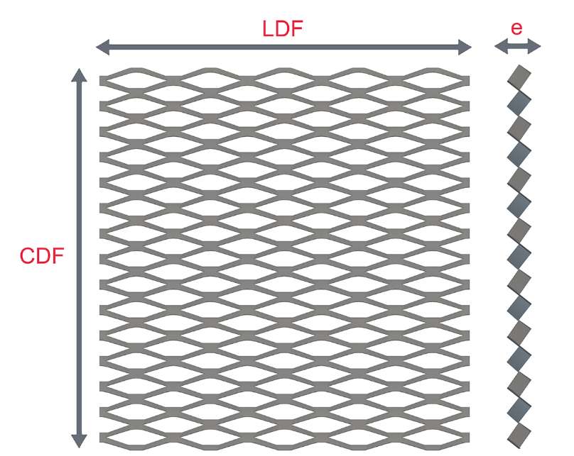 Les caractéristiques du métal déployé 3
